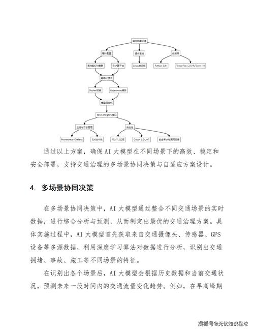 AI模型交通預測-安全機制-安全機制