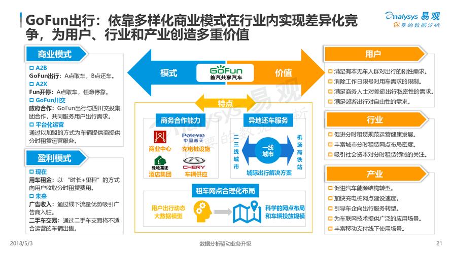 AI模型交通預測-安全機制-安全機制