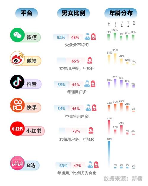 dy點(diǎn)贊10個平臺下單-抖音粉絲24小時在線自助平臺
