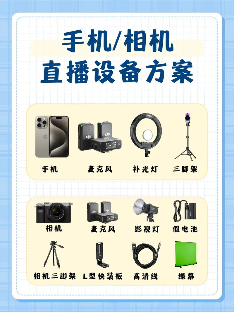 制作短視頻相機改進方案究竟該如何優化？