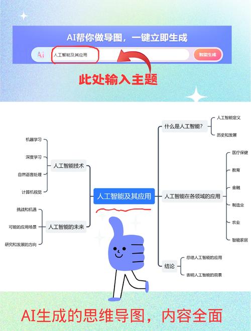 AI模型優化-功能演示-功能演示