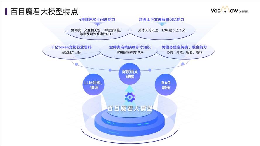 AI模型預測能力究竟在哪些案例中得以精彩展現？