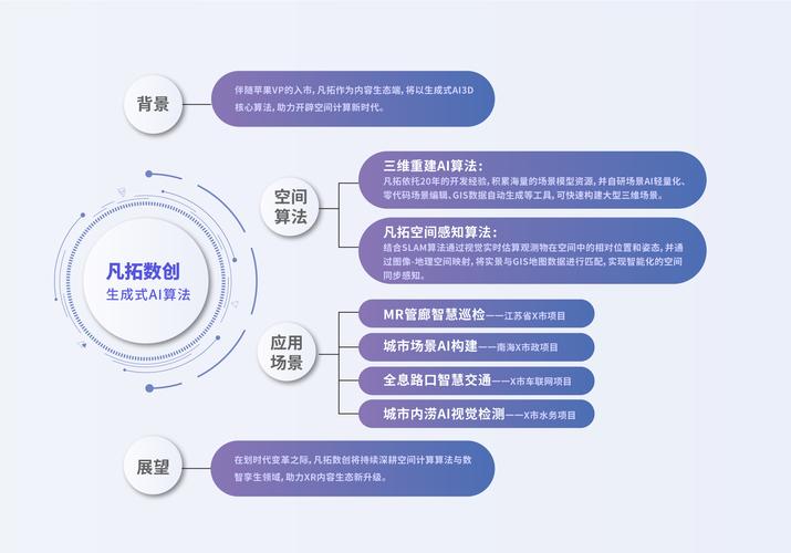 AI模型知識匹配算法-案例展示-案例展示