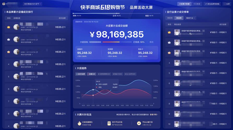 快手便宜粉絲網站-快手點贊雙擊業務