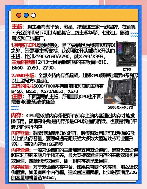 組裝電腦主板搭配-管理系統-管理系統
