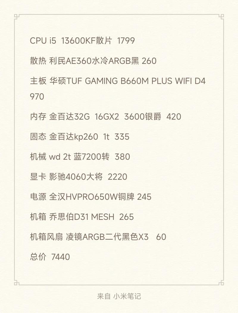 組裝電腦開機時間優化-客戶需求-客戶需求