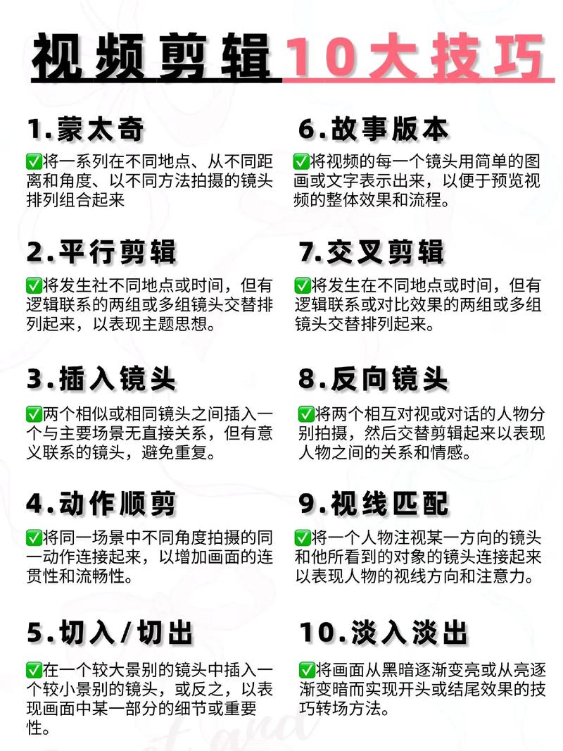 制作短視頻剪輯-接口說明-接口說明