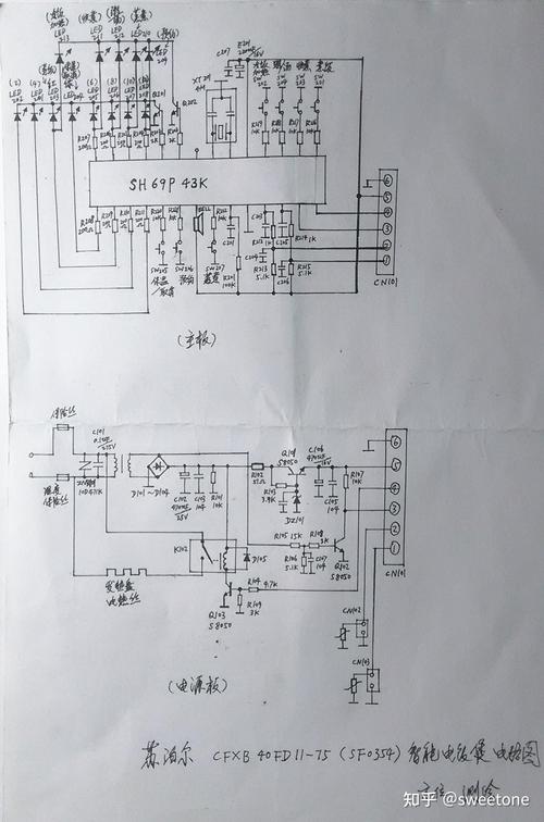 家電維修常識中結構設計相關要點有哪些？