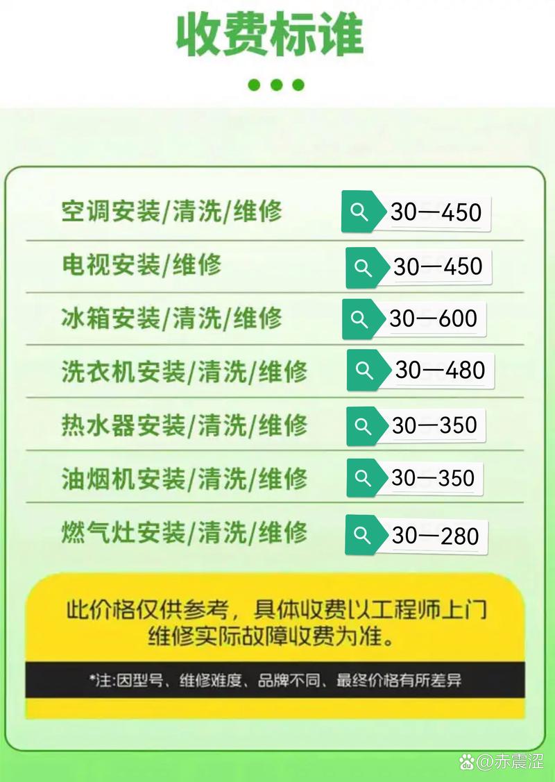 家電維修誠信經營下，服務評價究竟如何？