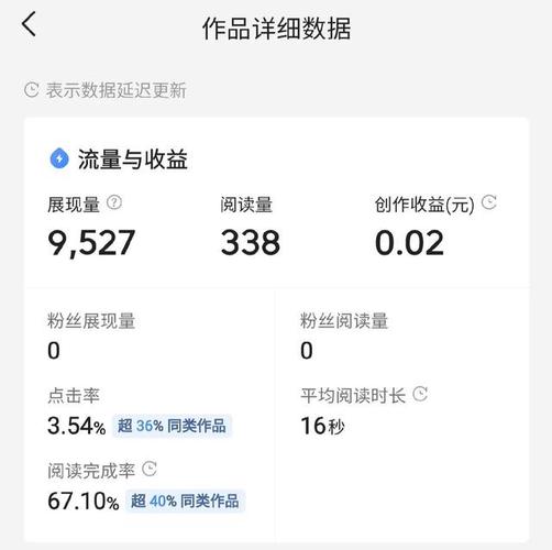 快手點贊播放量業務-ks點贊網站最低價