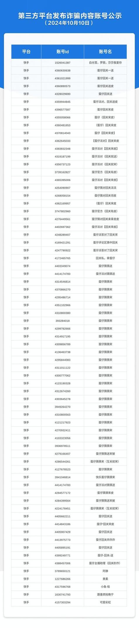 快手業(yè)務低價自助下單平臺-ks業(yè)務ks買粉絲