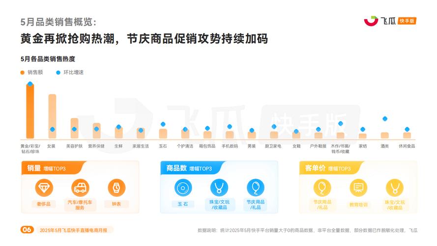 快手24小時自助下單平臺網站-快手粉絲業務平臺