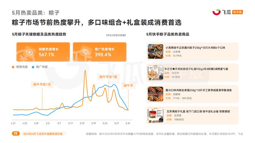 快手24小時自助下單平臺網站-快手粉絲業務平臺