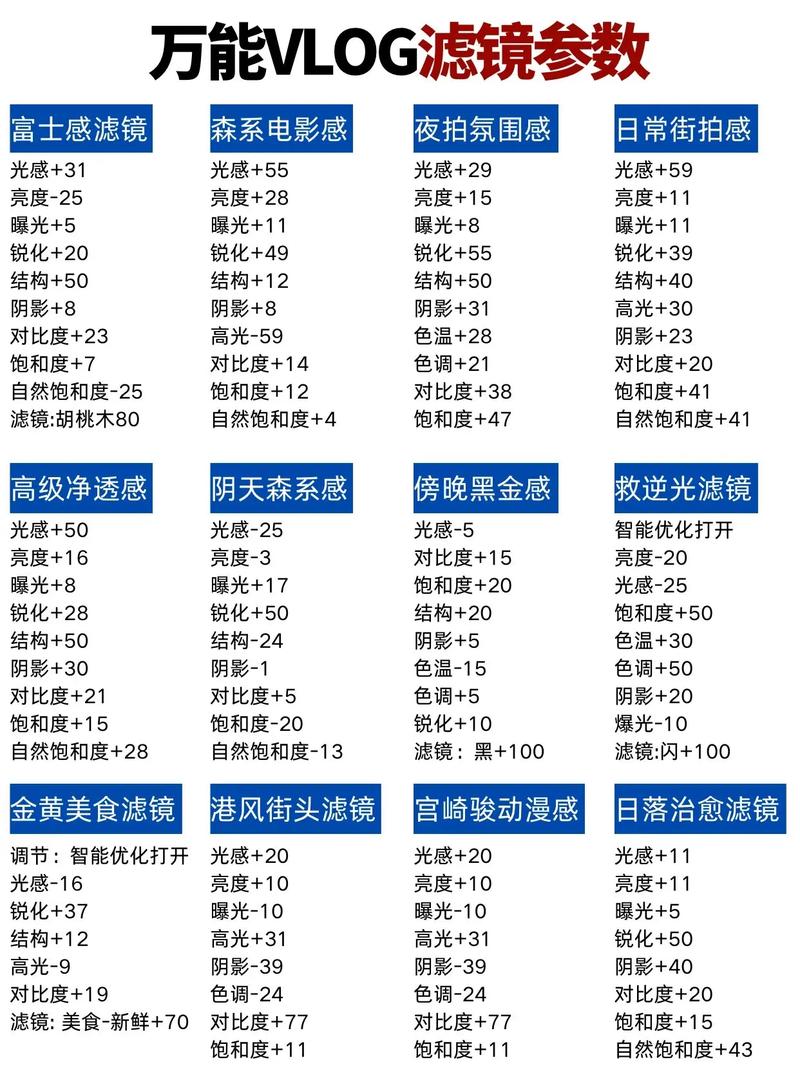 短視頻制作潛力大，策劃選題要考慮選材、熱點及專長