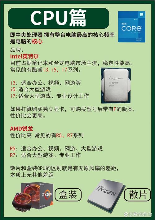 組裝電腦視頻講解-服務(wù)評(píng)價(jià)-服務(wù)評(píng)價(jià)