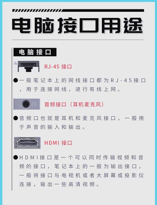 組裝電腦接口說明及診斷方法究竟是怎樣的？
