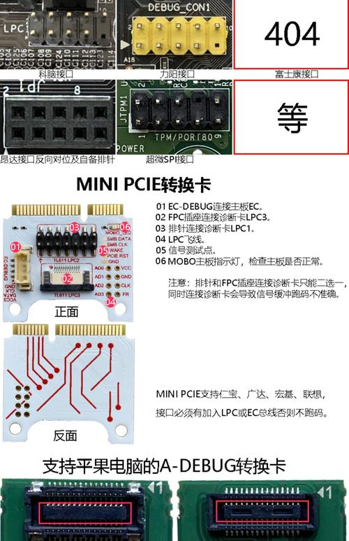 組裝電腦PCIE插槽定義及故障該如何排查？
