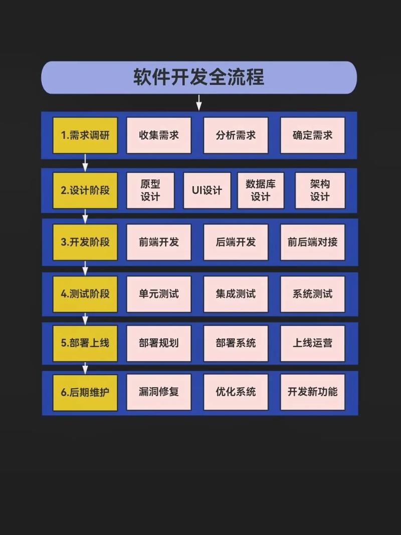 組裝電腦硬件選擇標準究竟有哪些？
