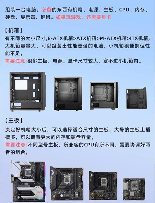 組裝電腦接觸不良-部署教程-部署教程