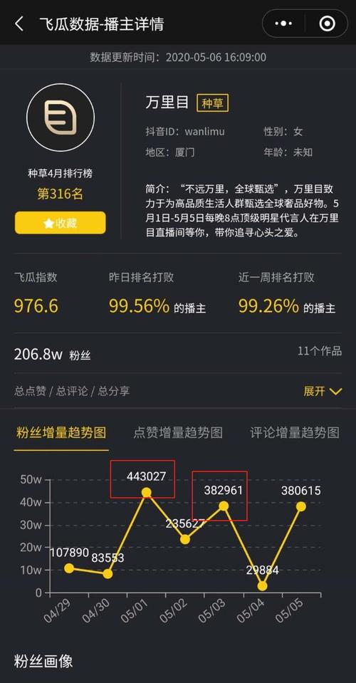 ks點贊24小時接單-ks免費漲粉