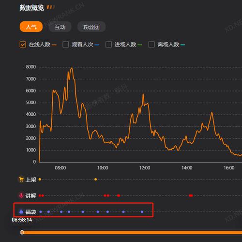 dy業務自助下單平臺網站-怎么買1000粉絲