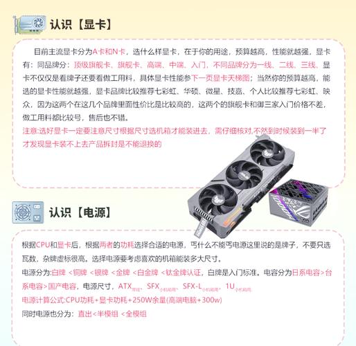組裝電腦指南-操作規范-操作規范