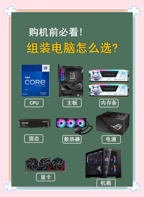 組裝電腦時操作規(guī)范究竟有哪些要點(diǎn)？