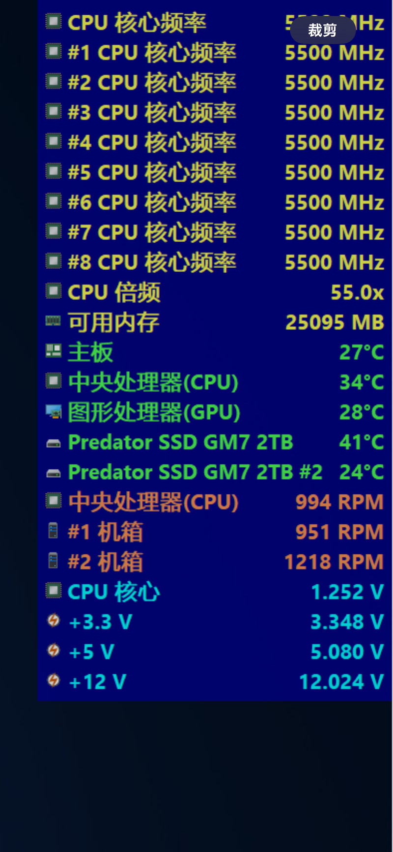 組裝電腦電壓測試-體驗優化-體驗優化