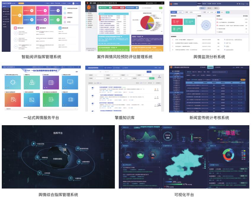 AI模型輿情分析系統-功能演示-功能演示