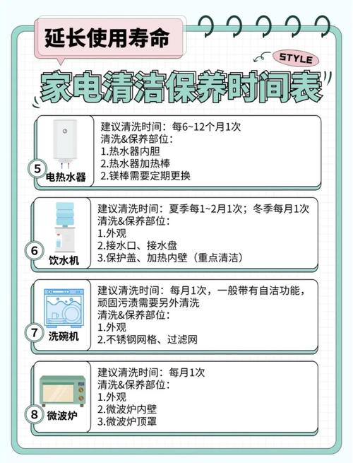 家電維修知識(shí)分享-優(yōu)化策略-優(yōu)化策略