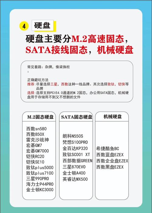 組裝電腦演示-實施策略-實施策略