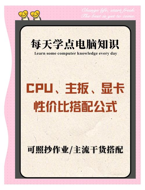 組裝電腦用高頻率內存該遵循哪些服務建議？