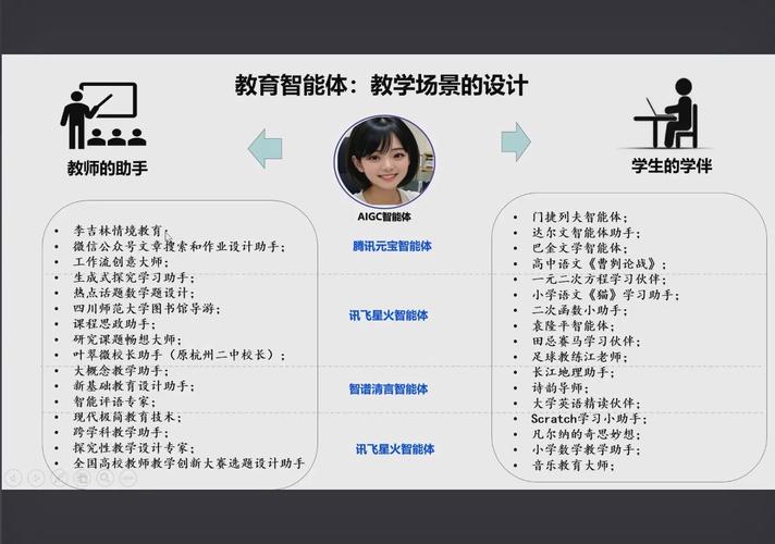 AI模型文本摘要工具教學課程有何亮點？