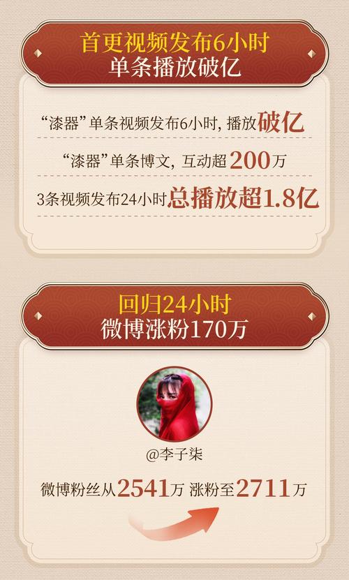 dy漲點(diǎn)贊1元1000個(gè)活粉-24小時(shí)秒單業(yè)務(wù)平臺(tái)便宜