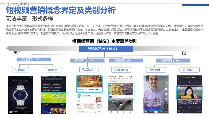 制作短視頻系列更新頻率-實施策略-實施策略