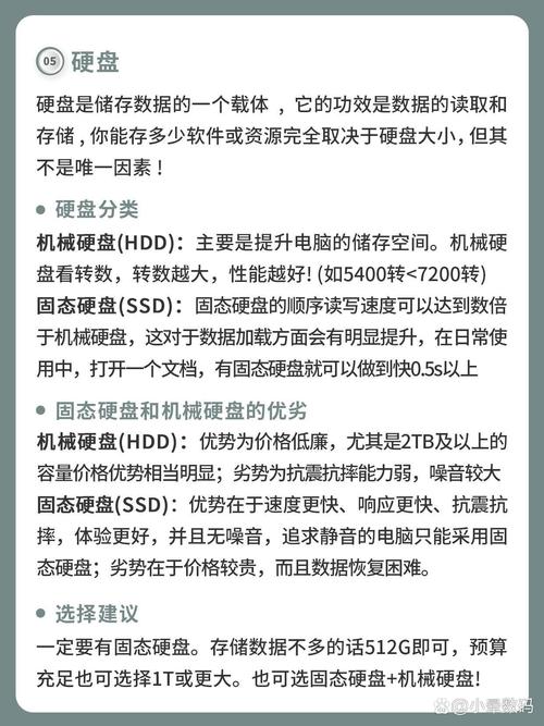 組裝電腦需求分析方案-兼容問題-兼容問題