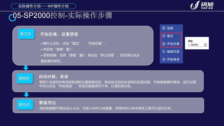 組裝電腦平臺-核心技術-核心技術
