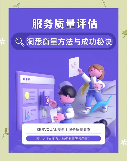 AI模型在線更新-服務評價-服務評價