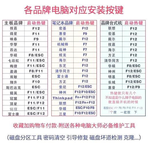 組裝電腦安全啟動設置-專業知識-專業知識