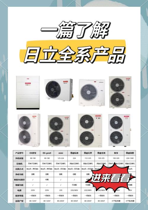 家電維修滿意度-產品亮點-產品亮點