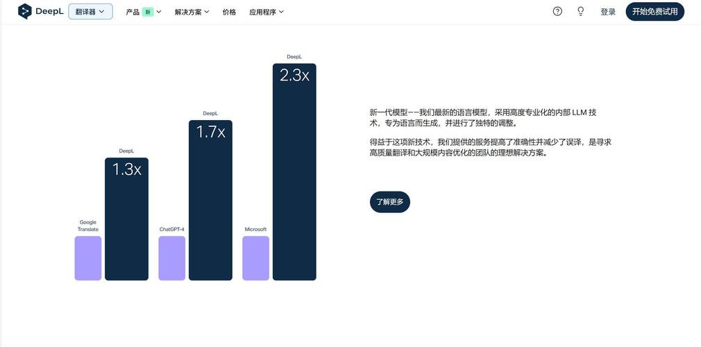 AI模型語音合成-質量保障-質量保障