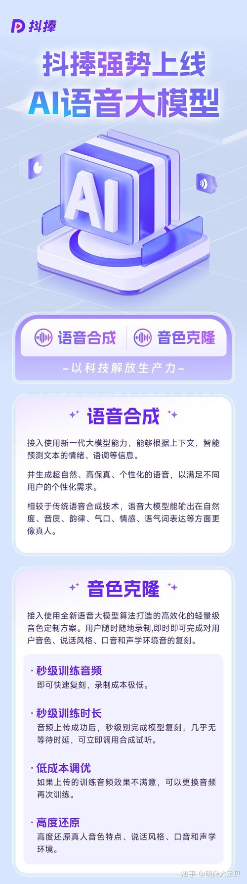 AI模型語音合成-質量保障-質量保障