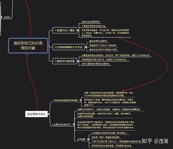制作短視頻賬號定位時究竟有哪些有效解決方案？