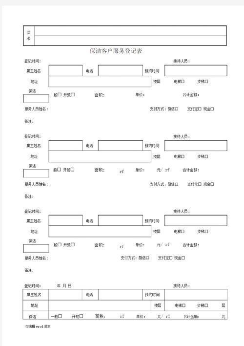 家電維修崗位培訓-客戶需求-客戶需求