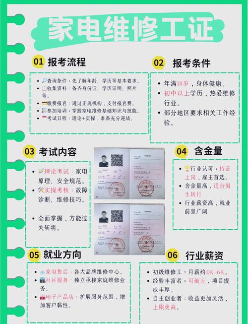 家電維修職業證書-日常維護-日常維護
