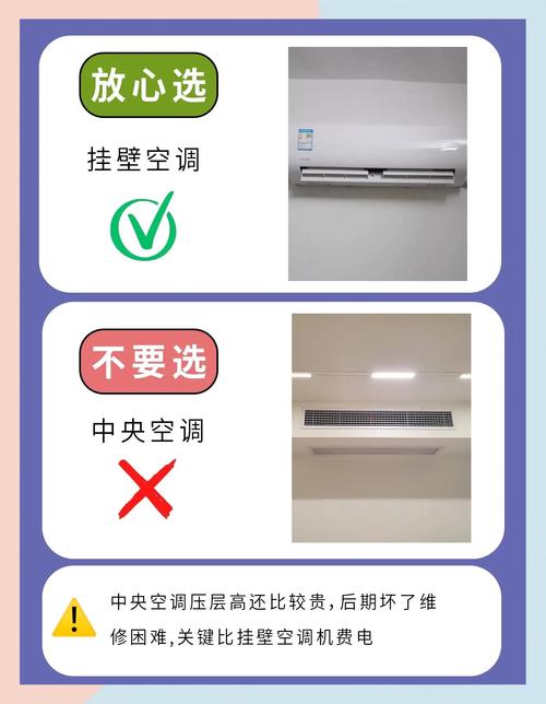 家電維修現場教學-配置建議-配置建議
