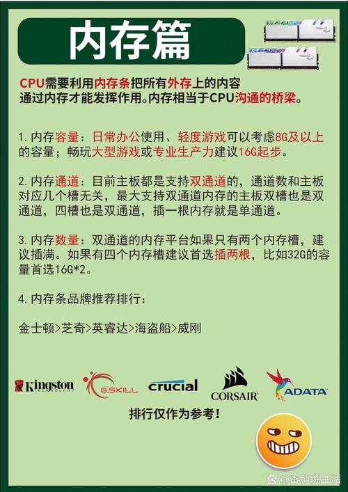 組裝電腦升級建議-進階指南-進階指南