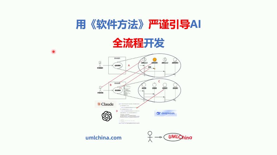 AI模型OCR識別系統教程指南究竟是怎樣的？