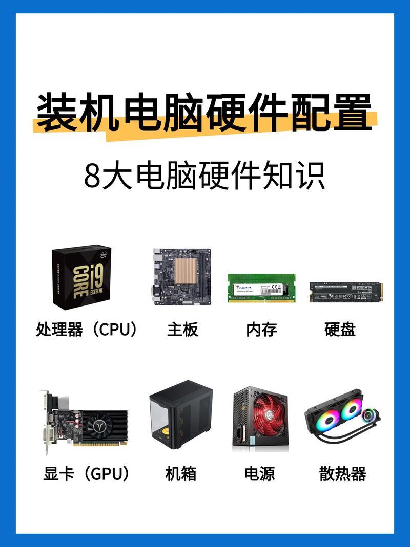 組裝電腦硬件該如何依據(jù)標準進行對比評測選優(yōu)？