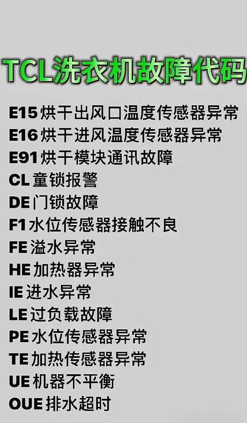 家電維修服務中心-常用命令-常用命令
